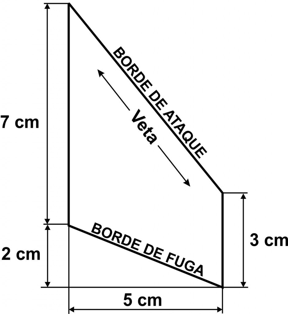 Plano aletas